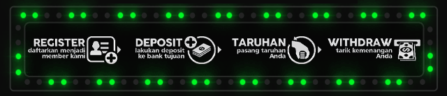 BETINDO Jackpot